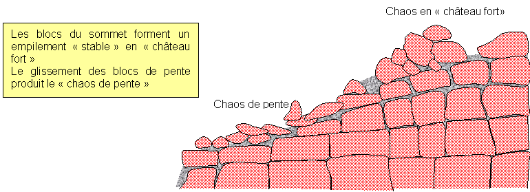 arenis3.gif