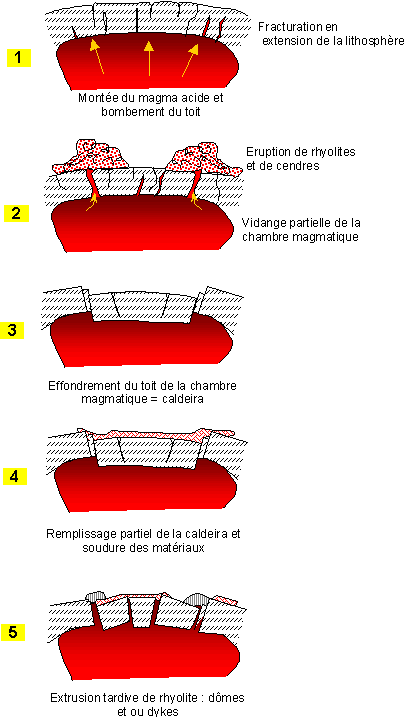 caldei1.gif